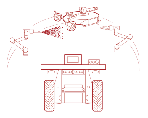 Autonomous mobility solutions